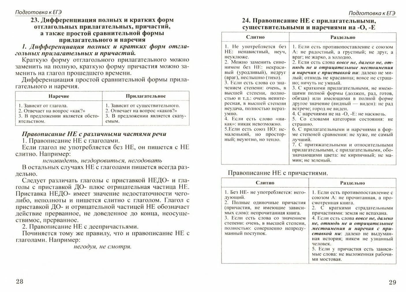 Шпаргалка для сочинения егэ по русскому языку. Шпаргалка 1 задание ЕГЭ русский язык. Шпаргалка к заданию 2 по русскому языку ЕГЭ. Шпаргалки по русскому языку. Шпаргалки для ЕГЭ по русскому.