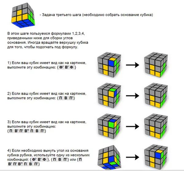 Инструкция по сборке кубика. Схема кубика Рубика 3х3 шпаргалка. ПИФ паф кубик Рубика 3х3 схема. Принцип сбора кубика Рубика 3х3 для начинающих. Секреты сборки кубика Рубика 3х3 для начинающих.