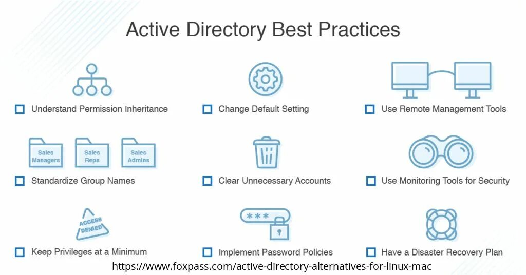 Active directory pdf. Active directory. windows active directory. microsoft active directory. active directory domain services.