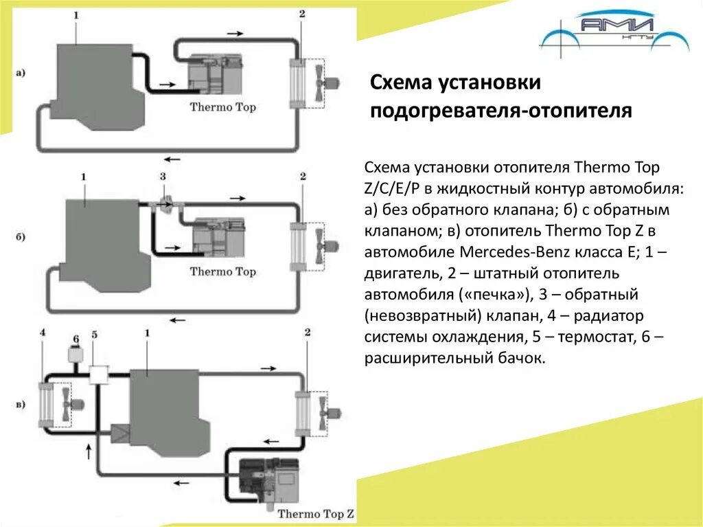 Схема установки предпускового подогревателя. Схема подключения предпускового подогревателя лунфей 2 квт 220в. схема установки лунфей 2. схема установки предпускового подогревателя лунфей. схема подключения подогревателя лунфей 220в.