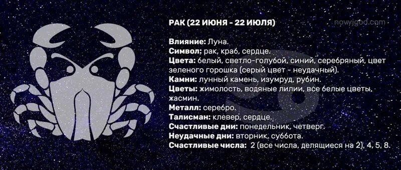 Гороскоп рак 3 апреля 2024. Гороскоп, гороскоп, рак.. Характеристика знаков зодиака. Гороскоп характеристика знаков зодиака. Гороскоп знак зодиака женщина-рак.