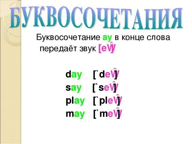 Буквосочетания чт. Что такое буквосочетание. Буквосочетание ay. Буквосочетания в английском языке. Слова с буквосочетанием.