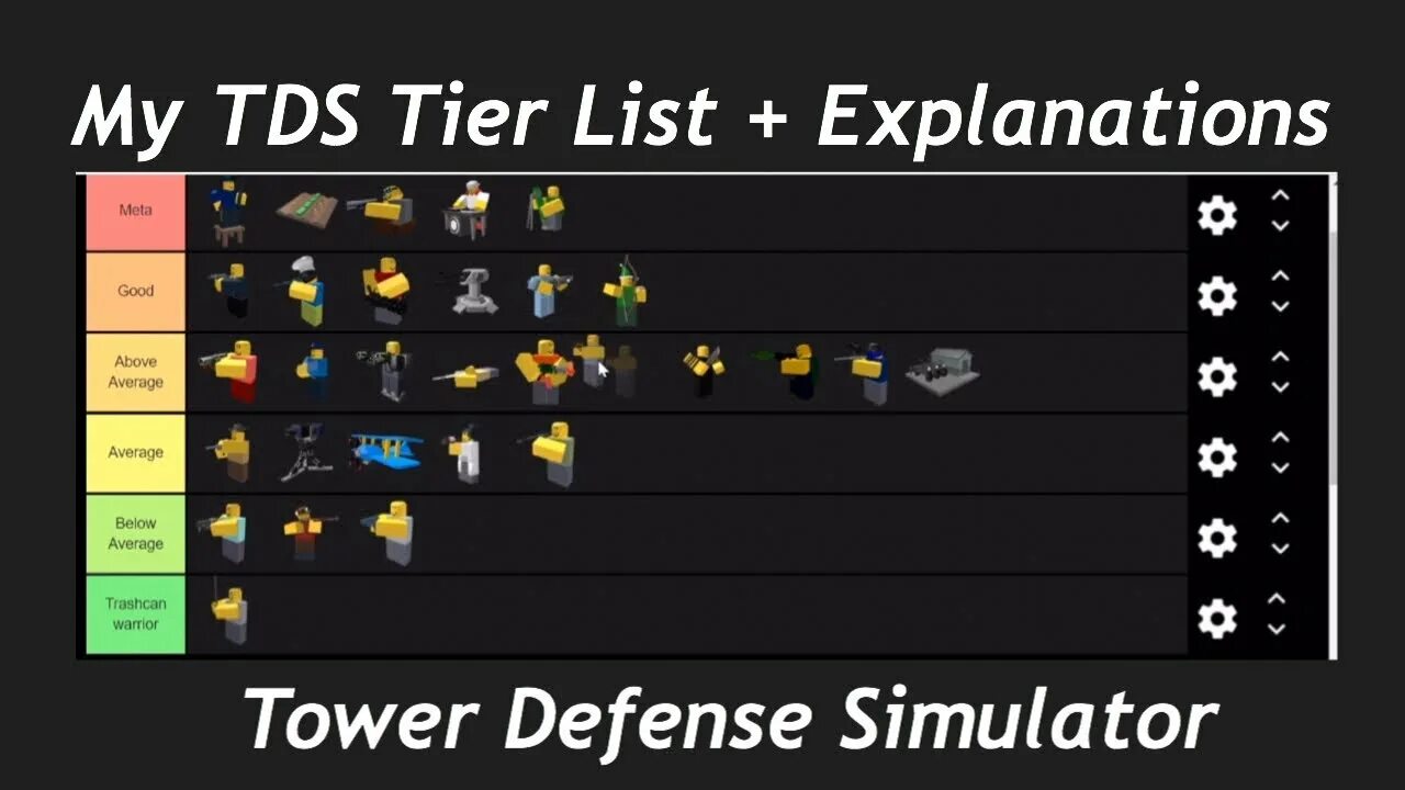 Value tier list toilet tower. Ultimate tower defense тир лист. тир лист tds. тир лист алл стар товер дефенс. тир лист товер дефенс симулятор.