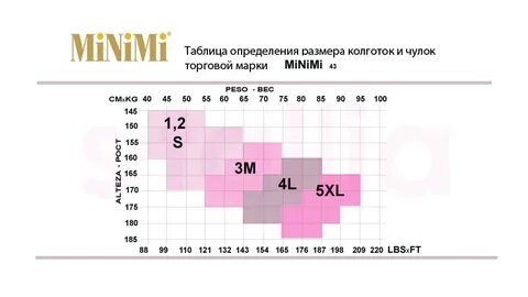Колготки 2 3 какой размер