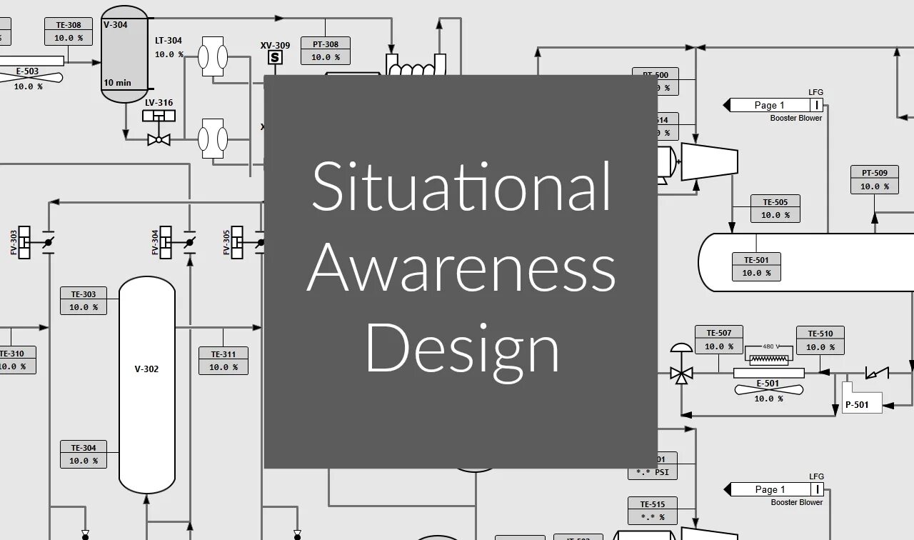 High Performance HMI. Situational Awareness схема. Принципам High-Performance HMI. High Performance HMI Dark Theme.