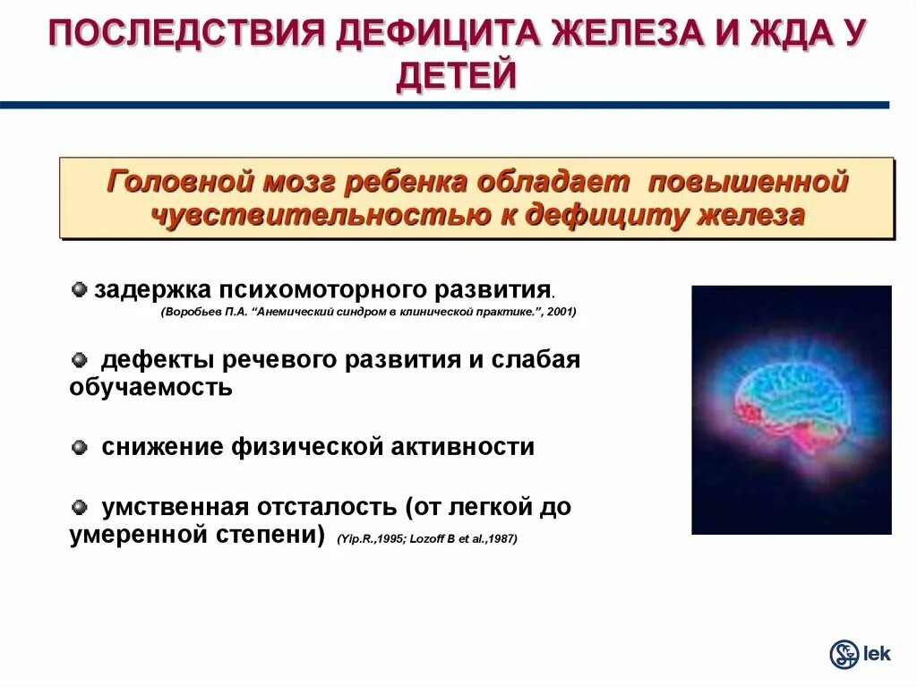 Причины дефицита железа у детей раннего возраста:. Послеждсивя деифицита железа Уребенка. Последствия дефицита железа. Последствия жда у детей.