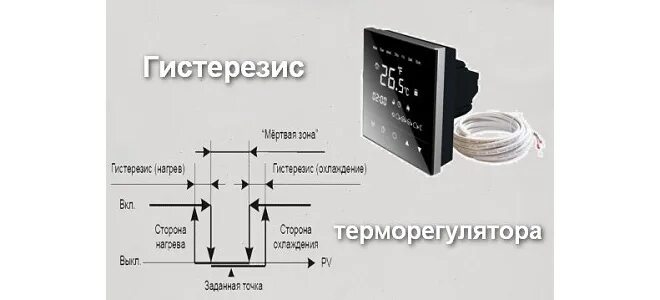 Гистерезис терморегулятора как настроить. Гистерезис терморегулятора что это. Термостат с гистерезисом. Гистерезис регулирования температуры. Гистерезис температуры в терморегуляторе.