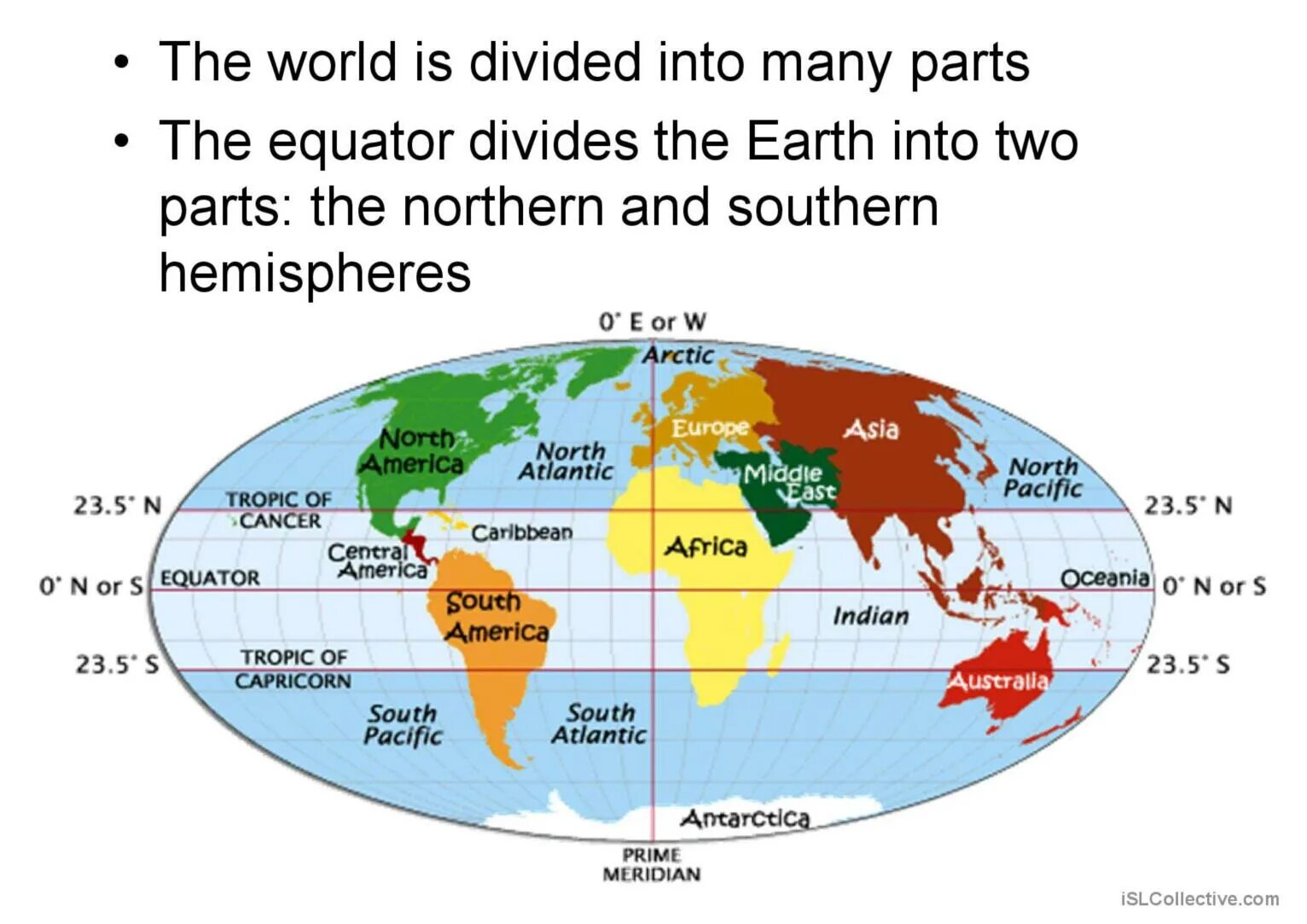 Tropic of Cancer. Continents Map. Страны Северного полушария. Continents of the World. Карта материков южного полушария