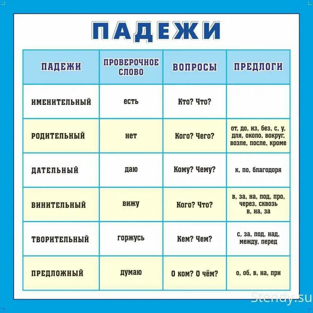 Падеж шагает