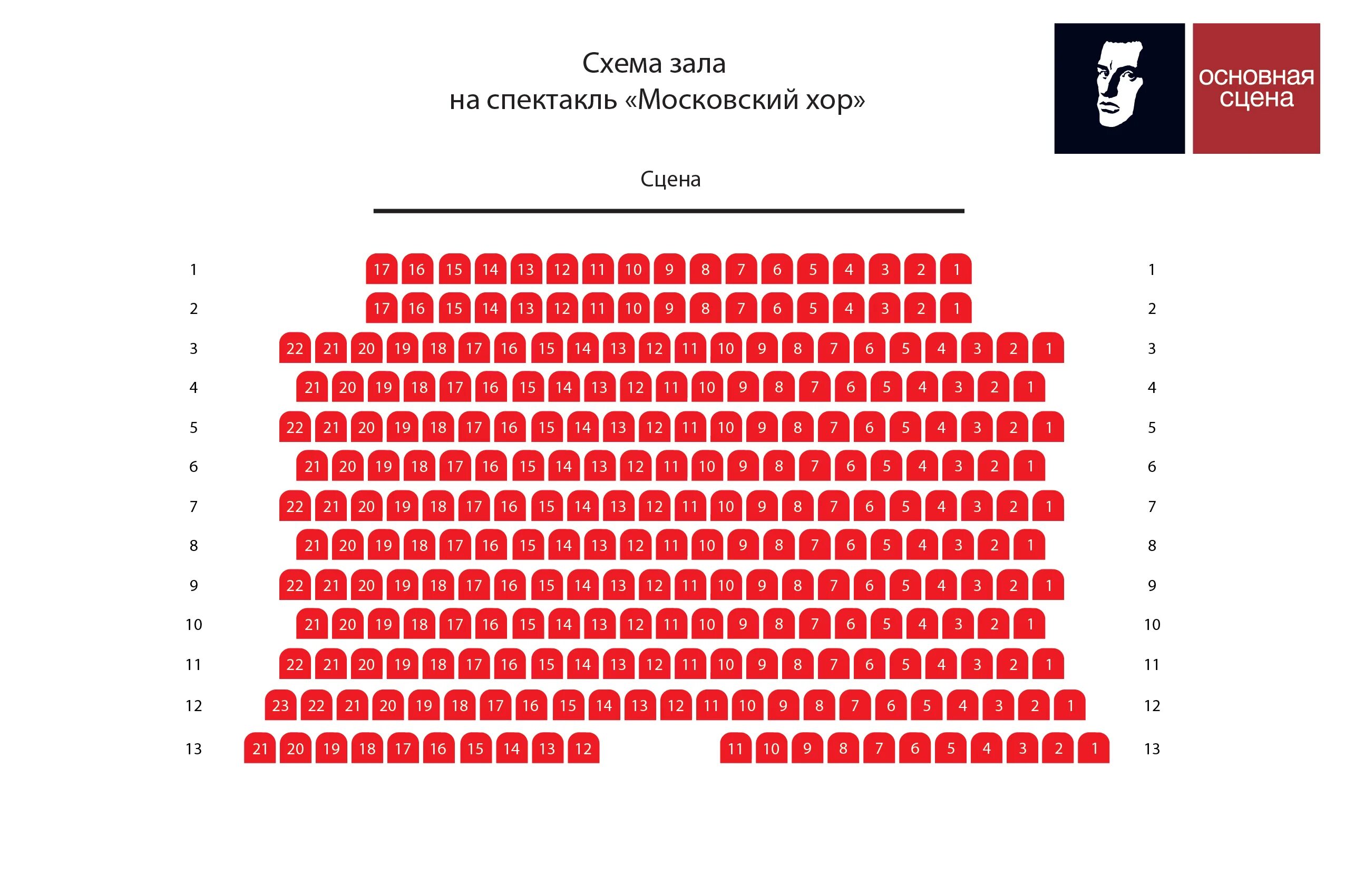 Зал кинотеатра сколько мест. Театр имени Маяковского основная сцена схема зала. Театр им Маяковского схема зала основная сцена. Сцена театра Маяковского основная сцена схема зала. Театр Маяковского схема зала.