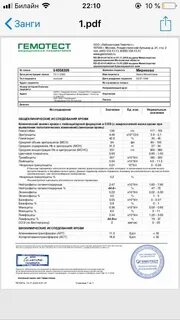 Анализы калининград гемотест