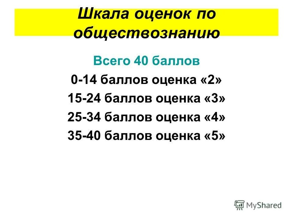 Оценочная шкала. Шкала оценок в баллах. Шкала оценивания оценок. Шкала оценок по обществознанию. 3 15 балов