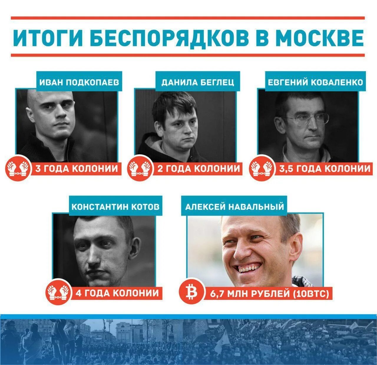 Откуда появился навальный. Высказывание Навального.
