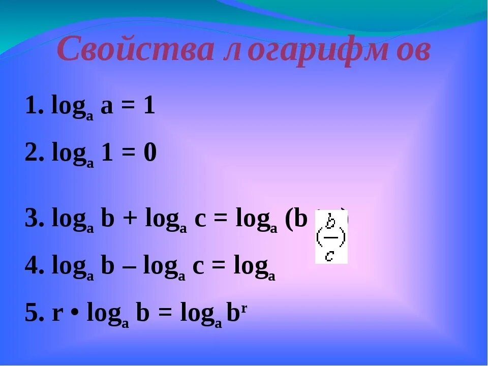 R log a b. Основное свойство логарифма. Формулы логарифмов. Основные формулы логарифмов. Свойства логарифмов.