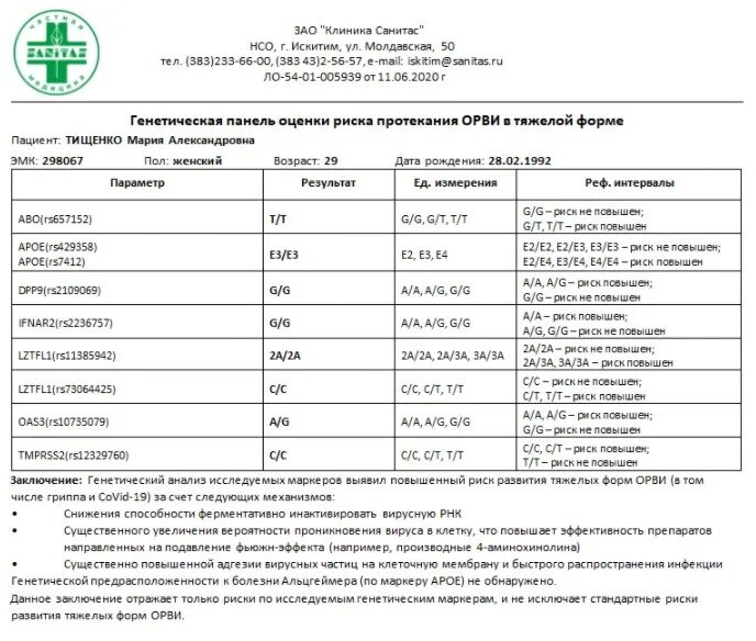 Регистратура санитас искитим. Клиника санитас искитим. клиника санитас в искитиме расписание специалистов. санитас искитим расписание работы клиники. клиника санитас в искитиме прайс лист.