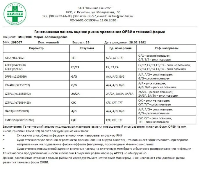 Санитас искитим врачи. Клиника Санитас Искитим. Клиника Санитас в Искитиме расписание специалистов. Санитас Искитим расписание работы клиники. Клиника Санитас в Искитиме прайс лист.