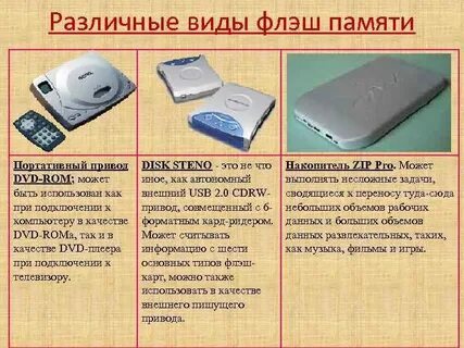 Типы флэш памяти