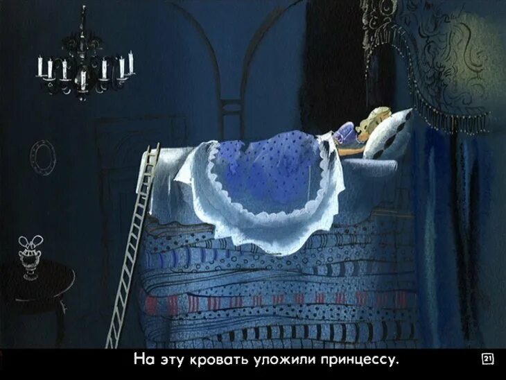 Сколько тюфяков и перин использовали в сказке
