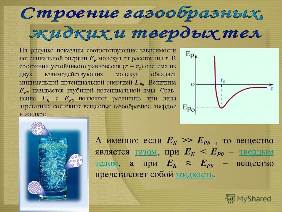 Кинетическая теория жидкости