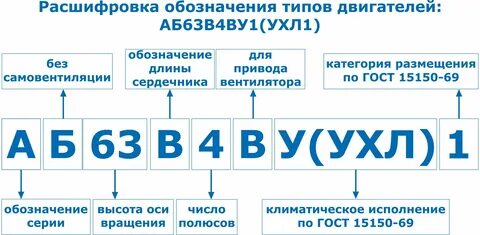 Тк 1 расшифровка
