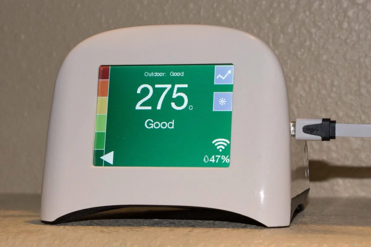 Quality monitor. Монитор качества воздуха тест. монитор качества воздуха обзор. air quality monitor ak3. air quality аудио.