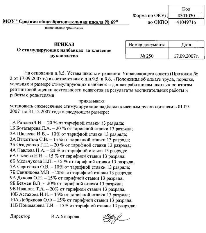 Надбавки в бюджетном учреждении