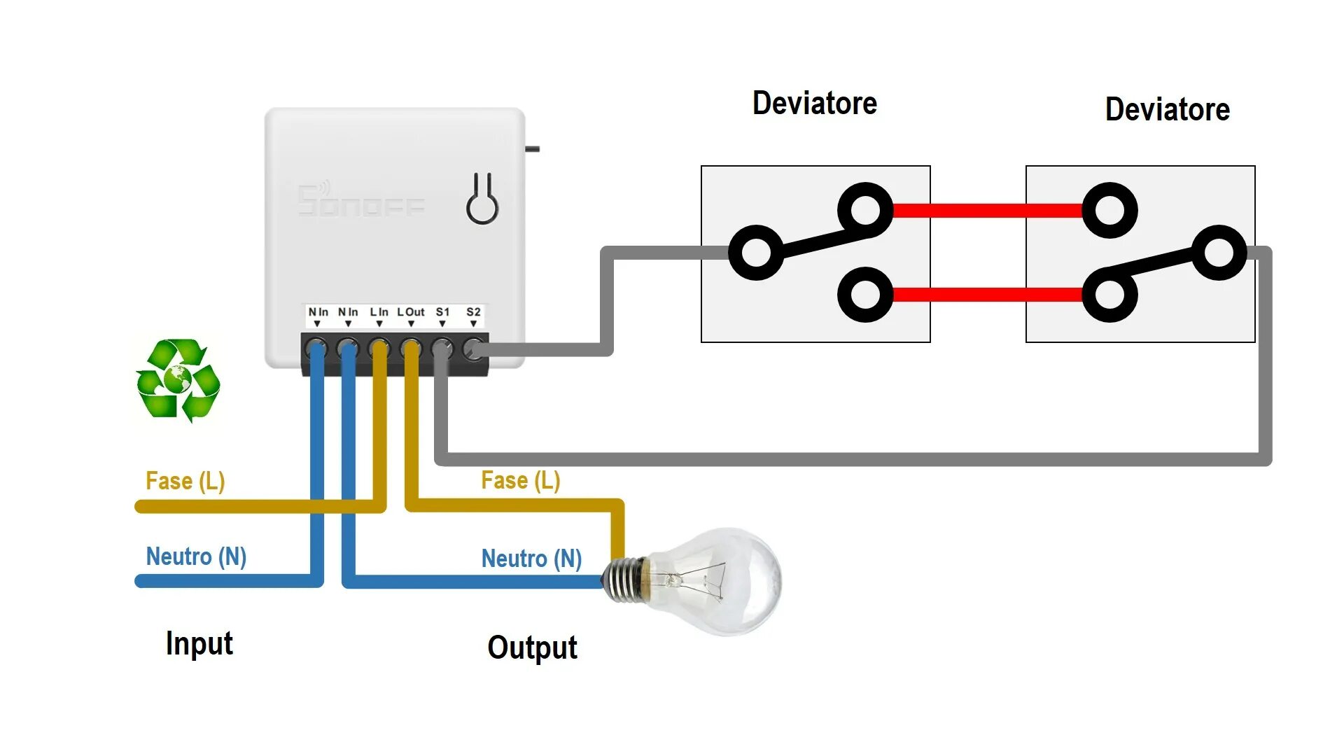 Схема подключения реле Sonoff. WIFI реле Sonoff схема. Реле Sonoff Mini. Sonoff Mini схема подключения.