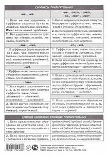 Плохонький или плохенький