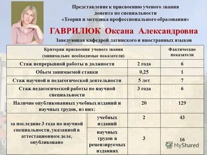 Степень звание