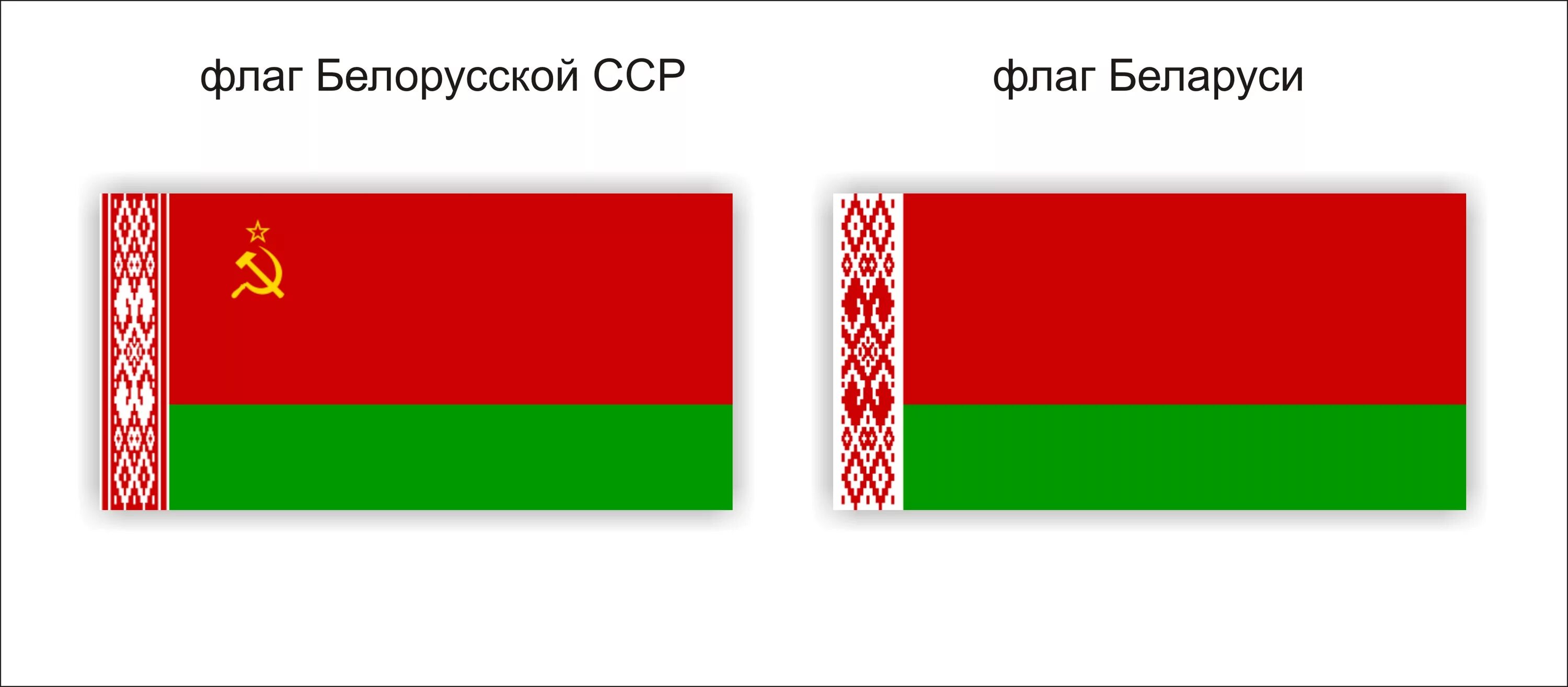 Художник разработавший рисунок государственного флага бсср. Флаг БССР И РБ. Флаг БССР И флаг Беларуси. Флаг белорусской Советской социалистической Республики. Флаг белорусской ССР И Беларусь.