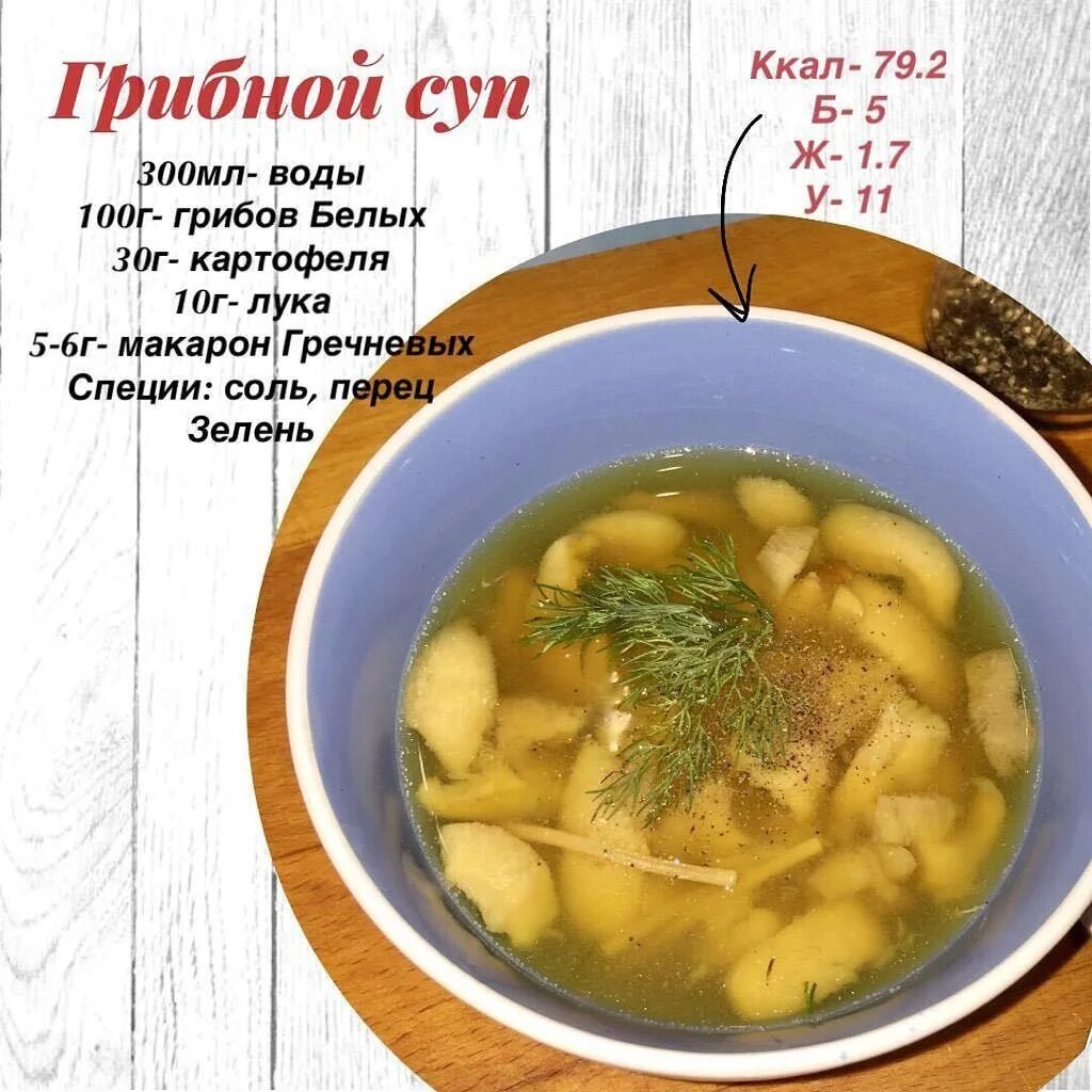 Можно ли добавить в грибной. Суп грибной порция. 300 грамм грибного супа. грибной суп 1 порция. раскладка приготовления супов.