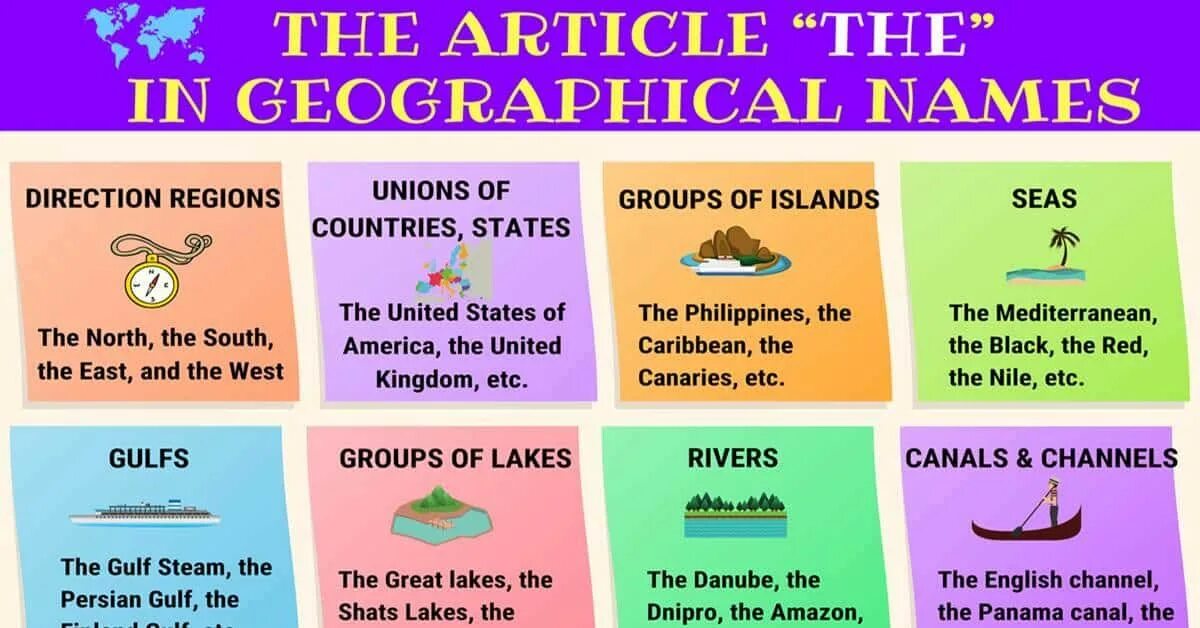 Ocean артикль. Артикль the. Английский язык. Артикли. Articles in English таблица. Articles in English правило.