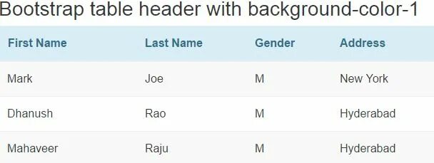 Table header. Bootstrap fix table header. bootstrap 5 table row header. bootstrap 5 table first column as header. bootstrap 5 table row cell as header.