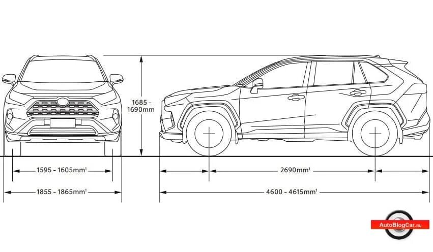 Размер колес на рав 4. Габариты Тойота рав 4 2018. Тойота рав 4 5 поколение габариты. Габариты Тойота рав 4 2022. Габариты рав 4 2021 года.