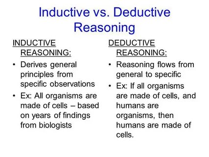 Reasoning перевод на русский