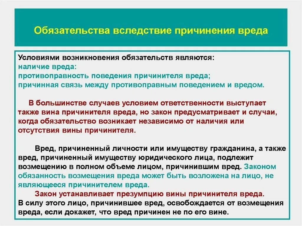 Ответственность по обязательствам вследствие причинения вреда