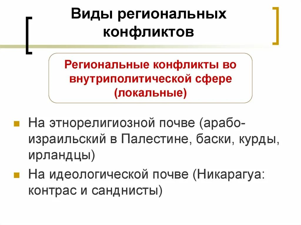 Международный региональный конфликт. Локальные и региональные конфликты. Виды региональных конфликтов. Региональный конфликт определение. Причины возникновения региональных конфликтов.