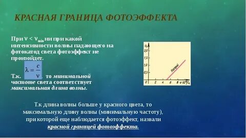 Длина волны соответствующей красной границе фотоэффект 800