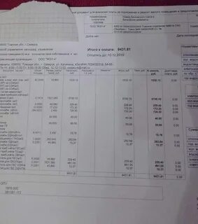 Какая жэу обслуживает
