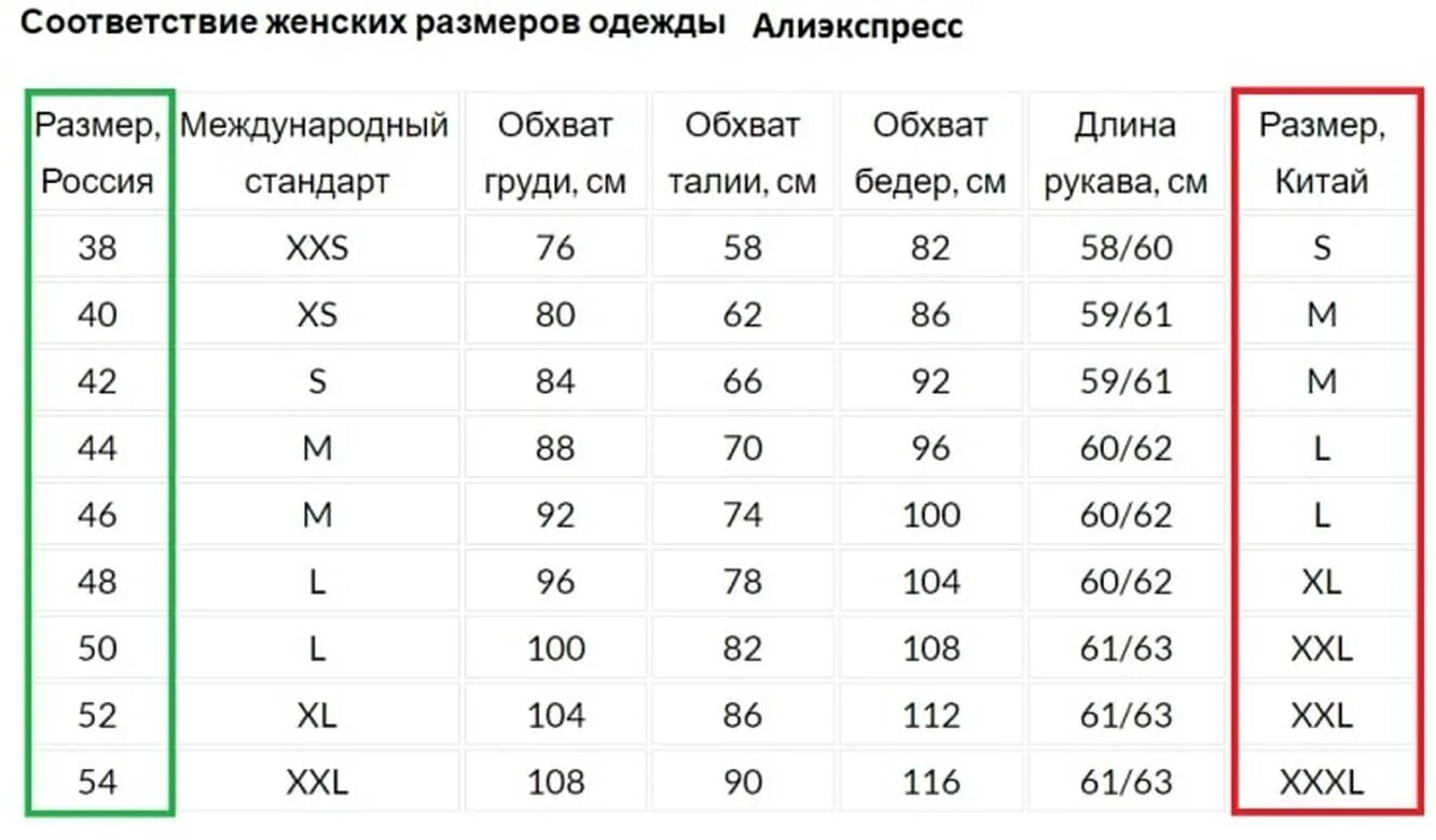 Размера и в любом количестве. Таблица размеров с китайского на русский. Китайский размер одежды на русский таблица женская. Размерная сетка женской одежды АЛИЭКСПРЕСС. Китайские Размеры одежды на русские таблица для женщин.