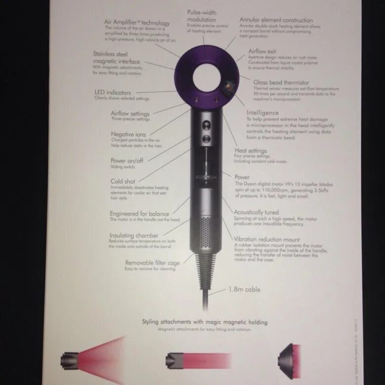 Фен дайсон насадки для чего какая используется. Dyson фен синий. dyson supersonic синий. фен аналог дайсона. фен дайсон китайский аналог.