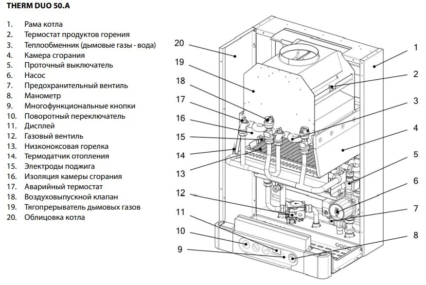 Котел быстро набирает температуру. Thermona газовый котел 28 tlx схема насоса. насос на газовый котел thermona therm duo 50. thermona газовый котел 28 tlx схема. схема газового котла термона.