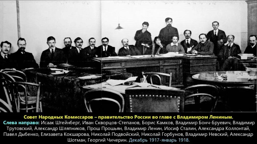 Советское правительство следившее внимательно за всеми явлениями