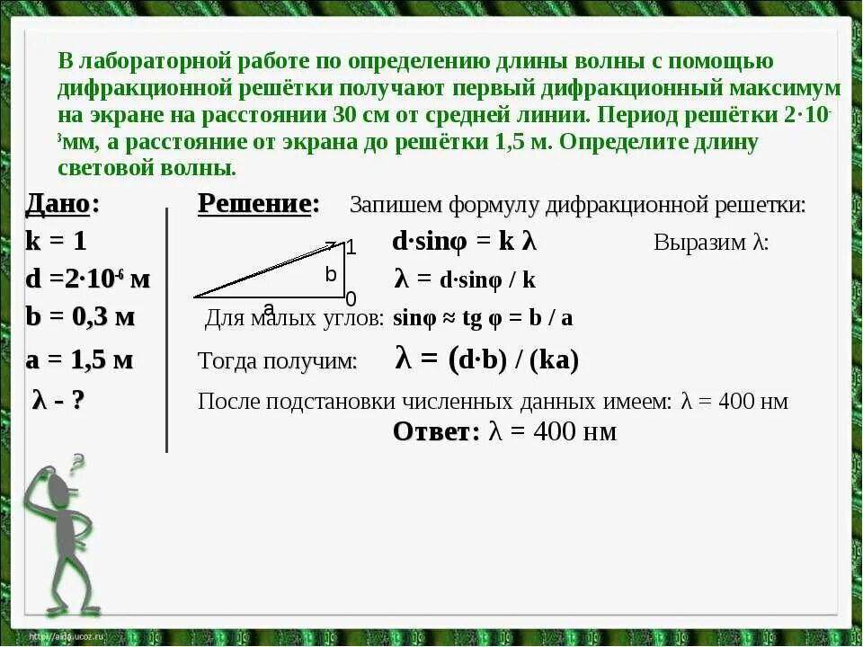 Формула нахождения периода дифракционной решетки. Формула длины волны через период решетки. Формула для расчета длины волны дифракционная решётка. Формула для расчета периода дифракционной решетки.