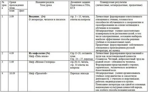 Цитатный план мифа яблоки гесперид 6 класс