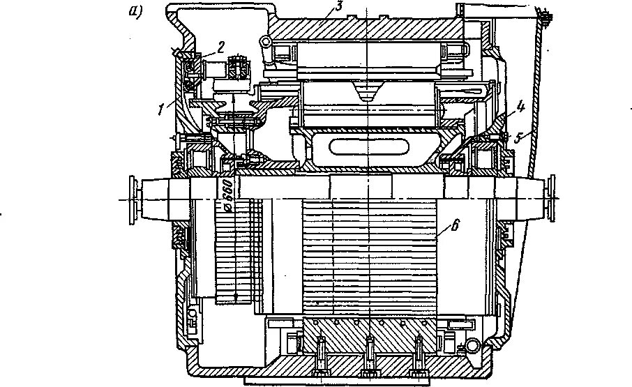 Тл 6 5 4. Щеточный аппарат электродвигателя тл2к1. Тяговый электродвигатель электровоза вл10. Тяговый электродвигатель ТЛ-2к. Тяговый двигатель ТЛ 2к1.