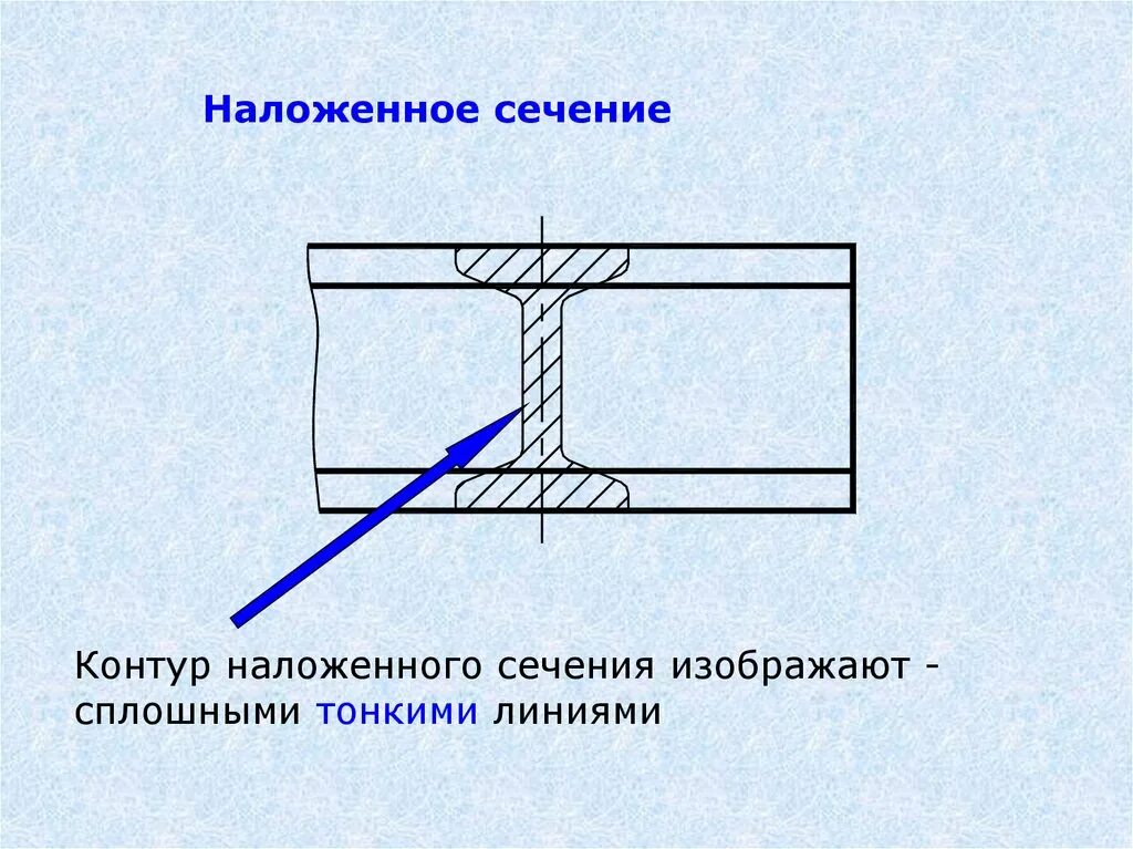 На рисунке изображен сечения. Контур наложенного сечения на чертеже изображают. Наложенное сечение. Линия контура наложенного сечения на чертеже. Какими линиями изображают контур наложенного сечения.
