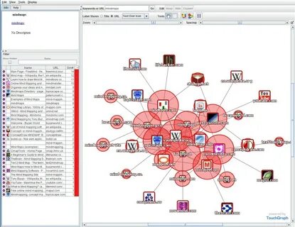 Ibm i2 analyst