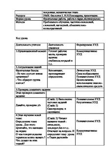 Технологическая карта воспитательного мероприятия