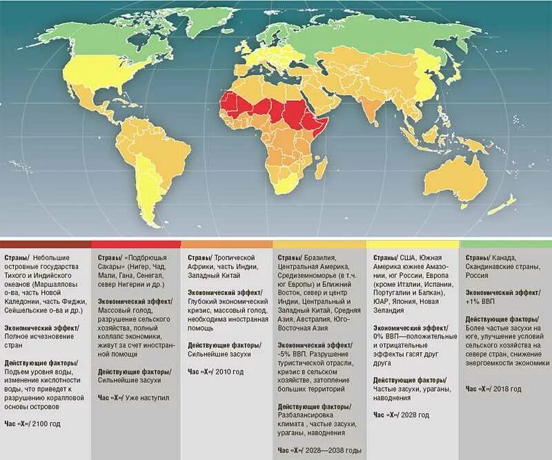 Территория голода. Карта глобальное изменение климата. Карта изменения климата в мире. Глобальное потепление страны. Карта потепления климата.